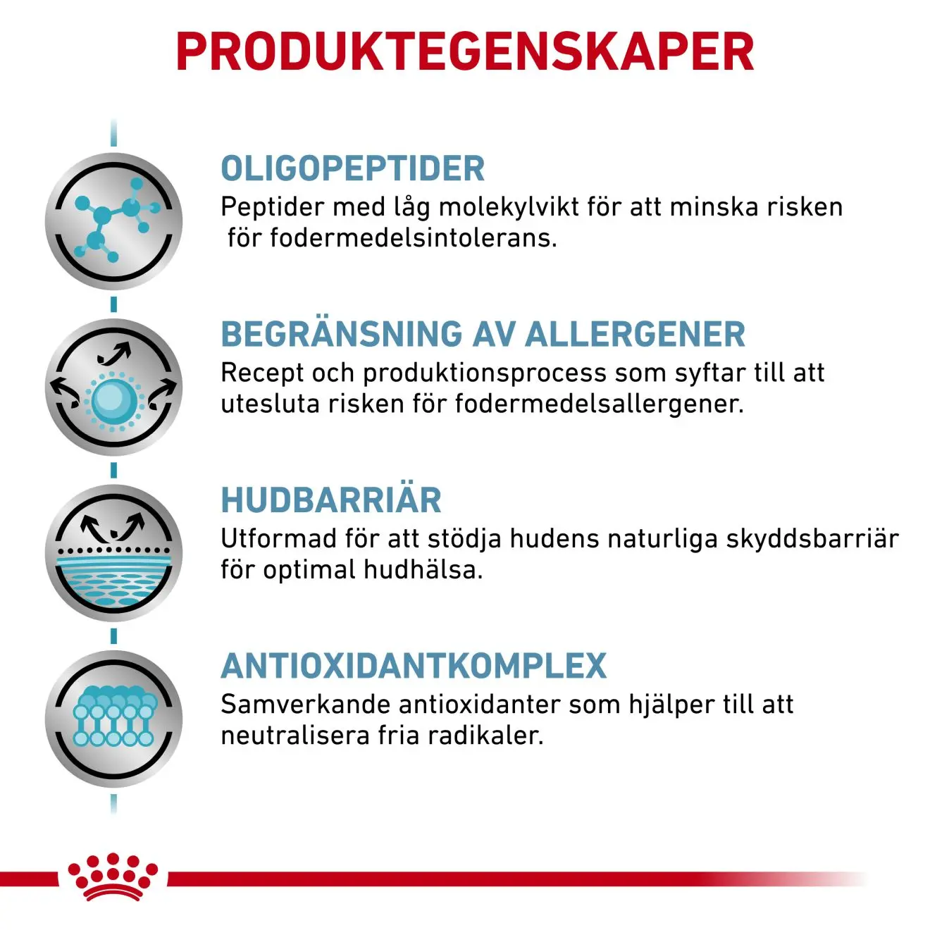 Anallergenic kuivaruoka koirille - ruoka-aineallergiaan