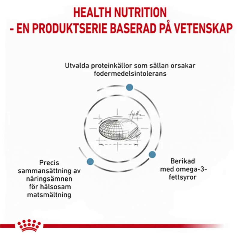 Derma Sensitivity Control kissan kuivaruoka