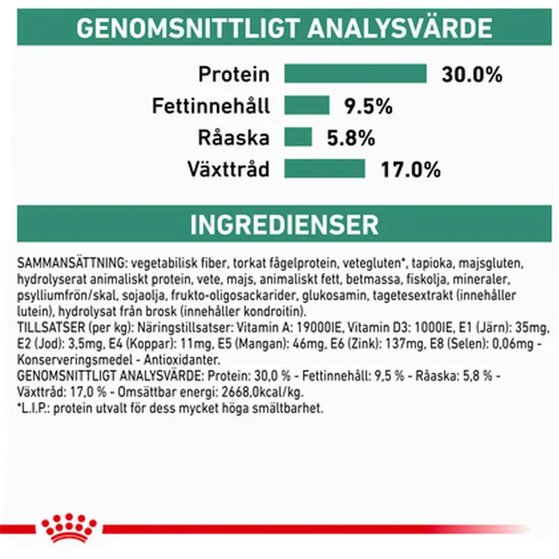 Painonhallinta Satiety Kuivaruoka koirille
