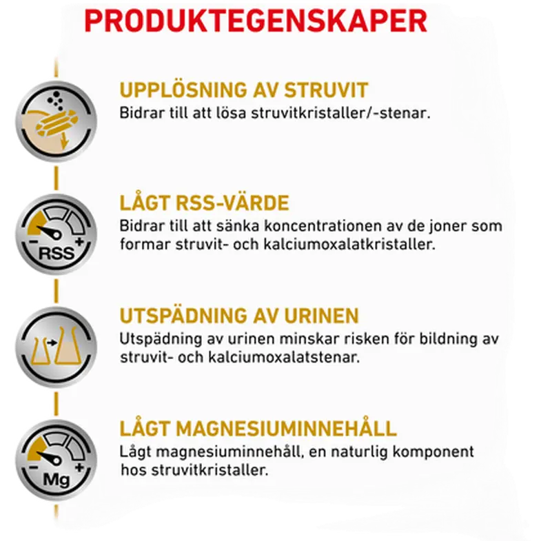 Urinary S/O Kuivaruoka koirille