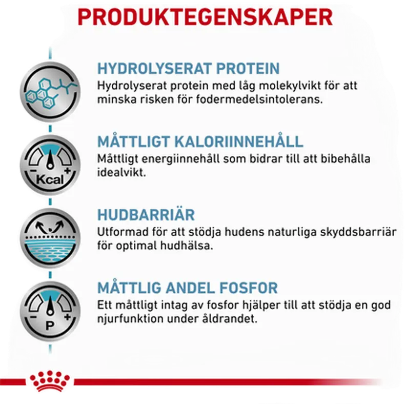 Derma Hypoallergenic Moderate Calorie kuivaruoka koirille