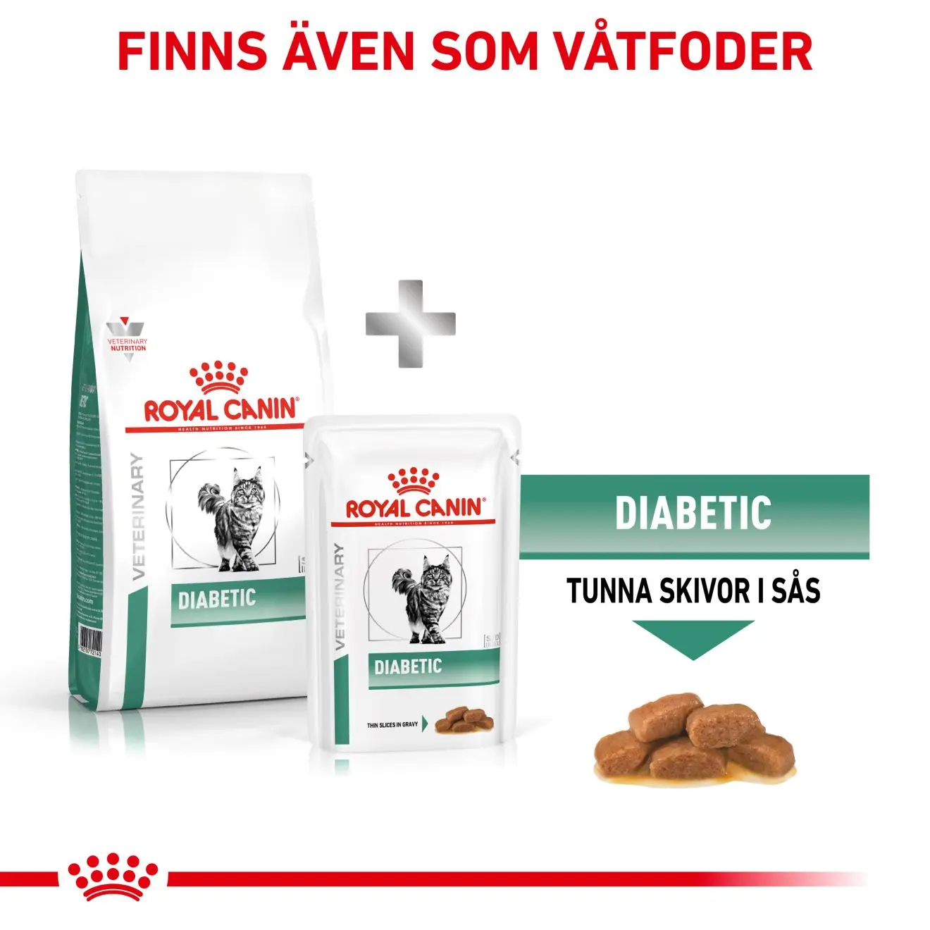 Weight Management Diabetic kissan kuivaruoka