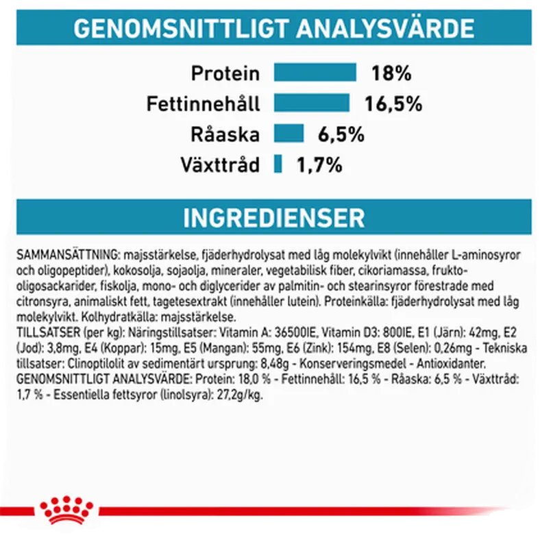 Anallergenic kuivaruoka koirille - ruoka-aineallergiaan