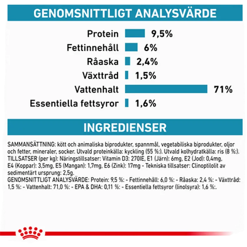 Derma Sensitivity Control Chicken Can märkäruoka koirille