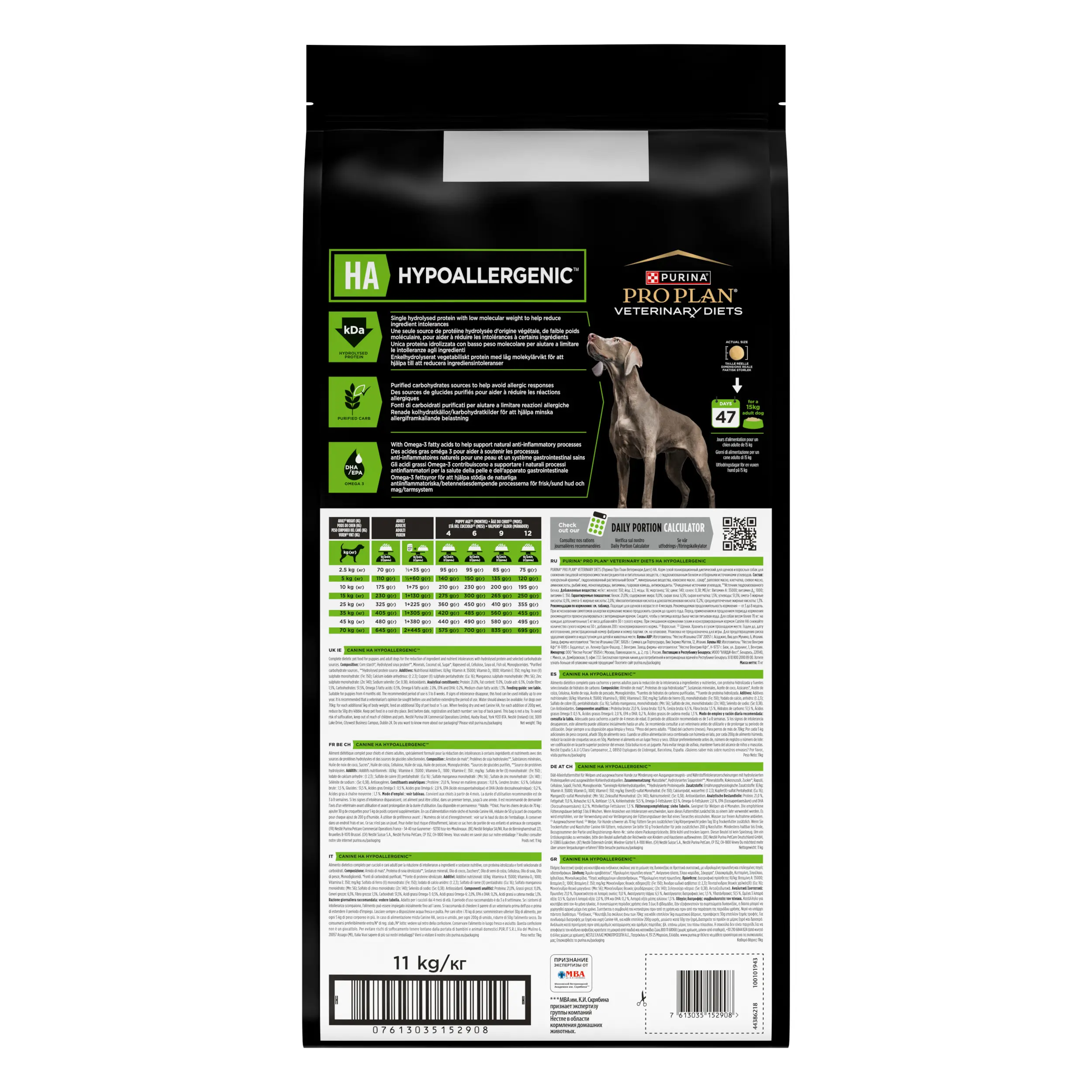 Canine HA Hypoallergenic