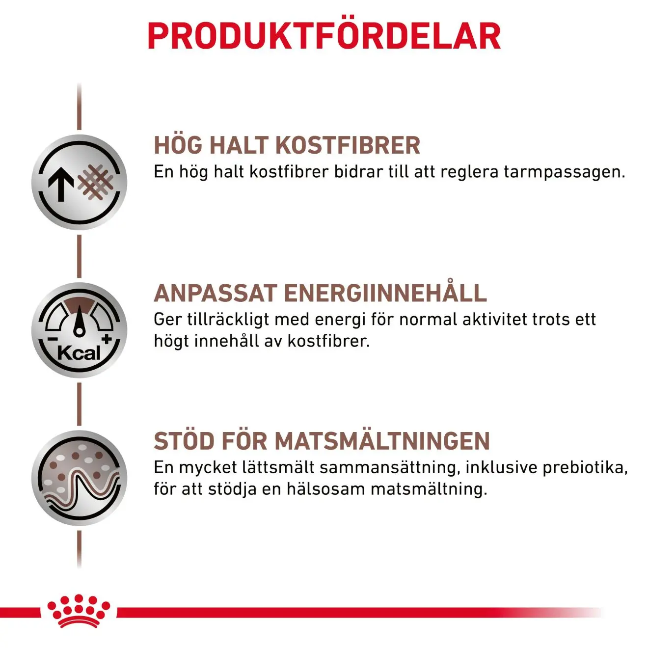 Gastrointestinal High Fibre Loaf vådfoder til hund