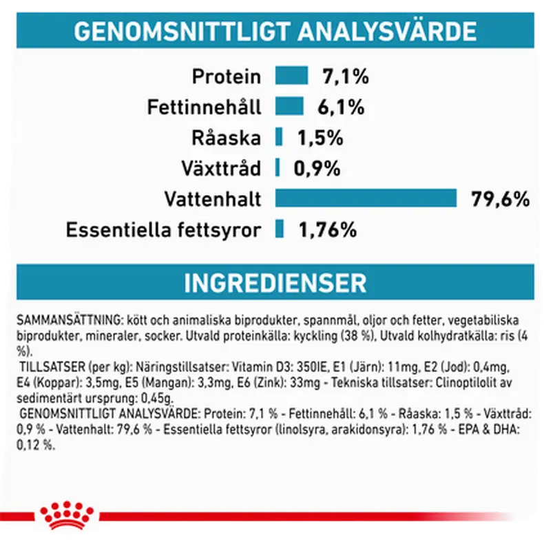 Derma Sensitivity Control Chicken Pouch kissan märkäruoka