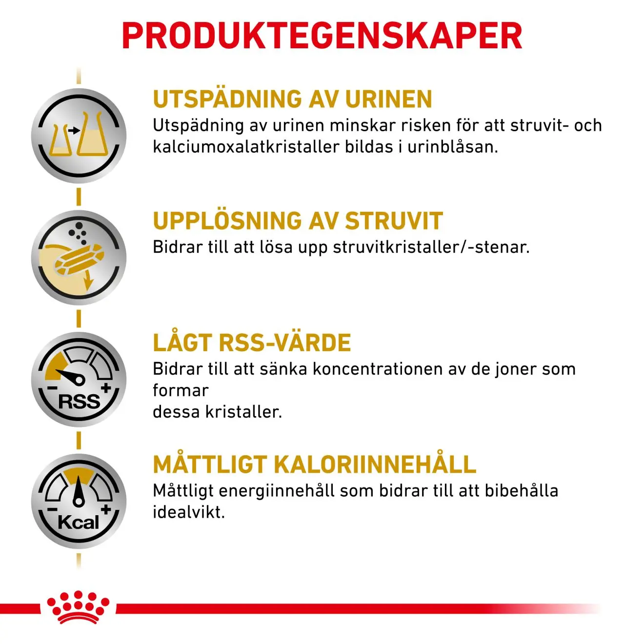 Urinary S/O Moderate Calorie Morcels in Gravy Pouch kissan märkäruoka