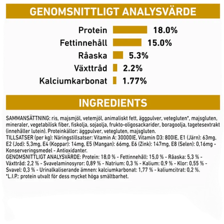 Urinary U/C Low Purine Kuivaruoka koirille