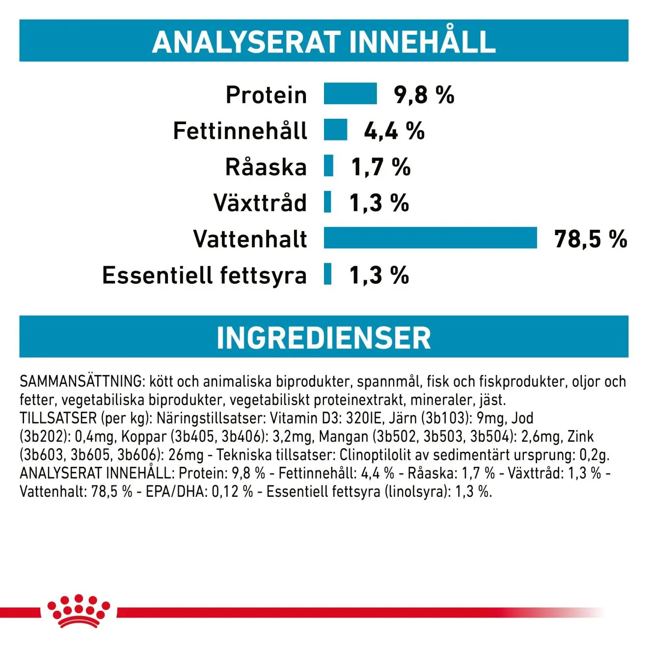 Derma Skin & Coat Pouch kissan märkäruoka