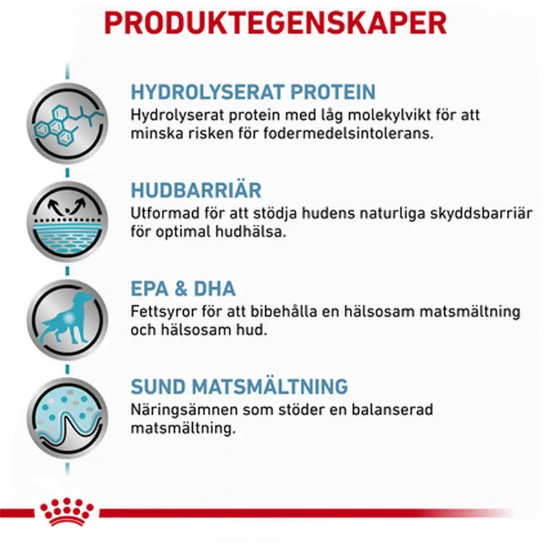 Derma Hypoallergenic torrfoder för hund