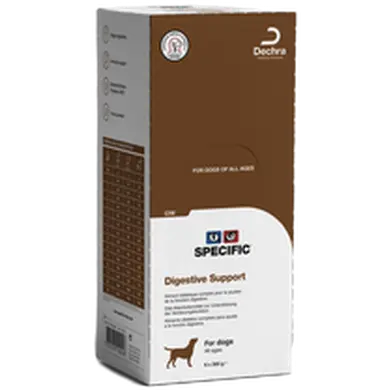 Dogs CIW Digestive Support