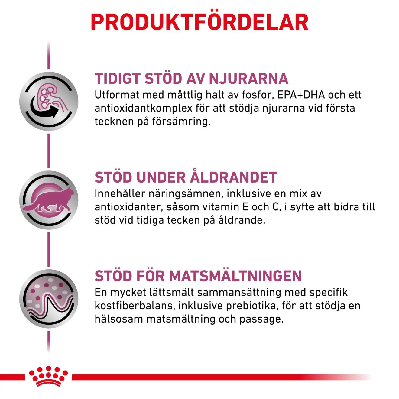 Vital Early Renal kissan märkäruoka