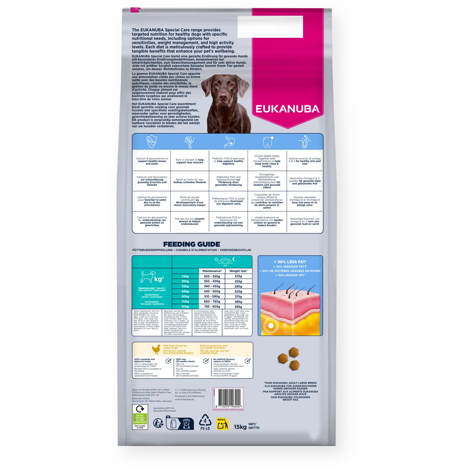 Dog Adult Weight Control Large