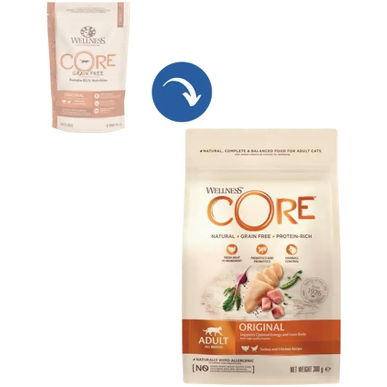 Cat Adult Original Grain Free Turkey & Chicken Dry