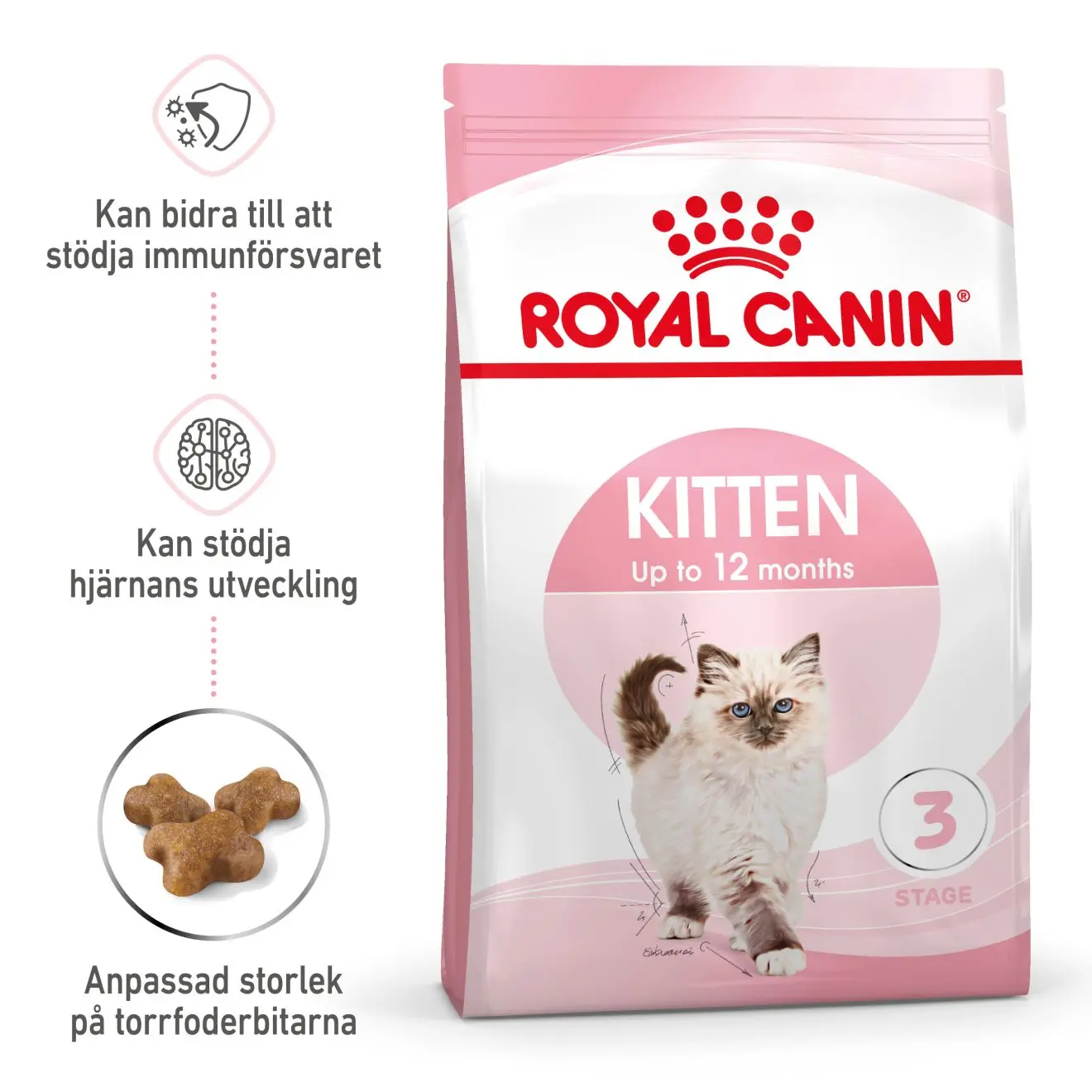 Kitten Kuivaruoka kissanpennuille 400 g