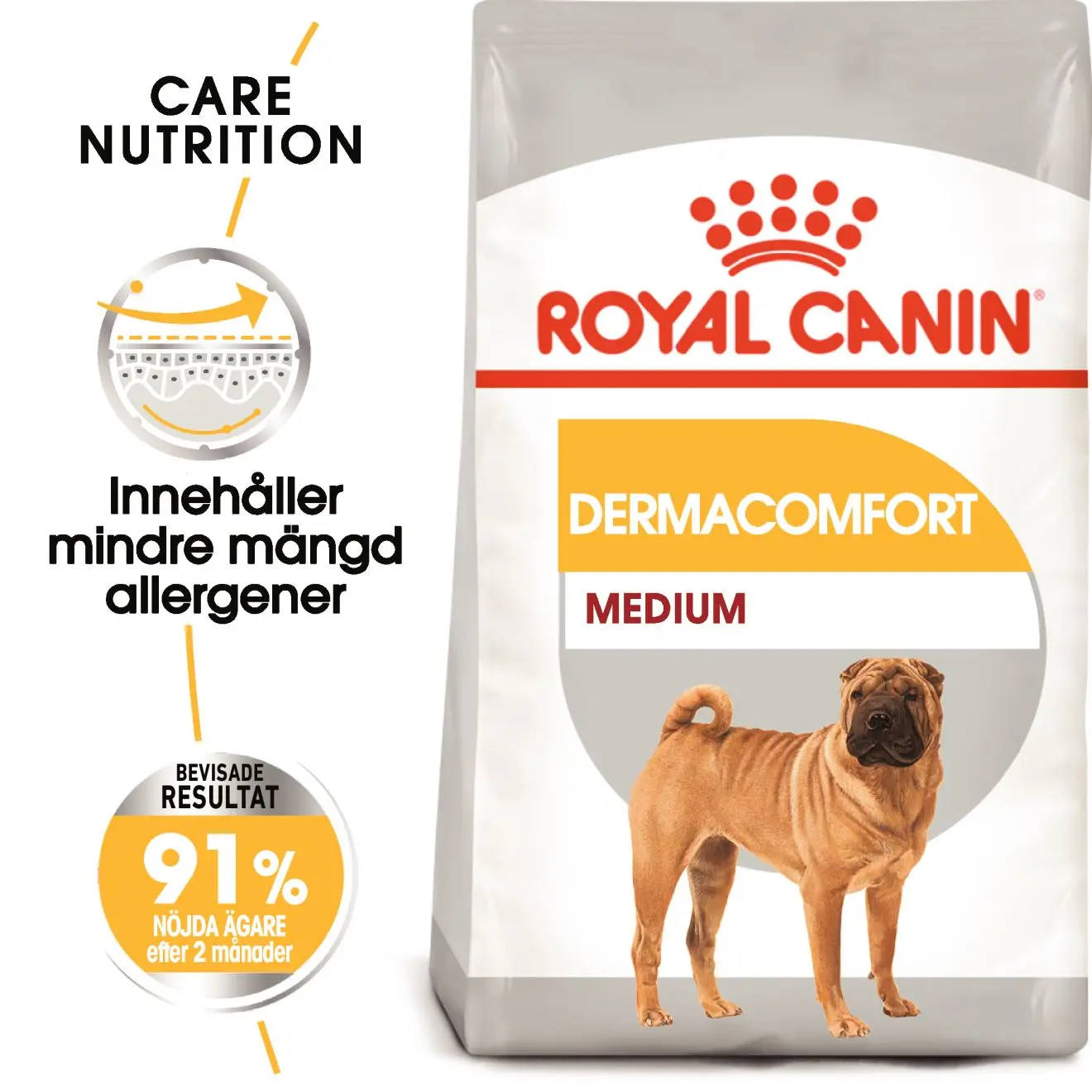 Royal Canin Tørrfôr Dermacomfort Adult Medium 12 kg