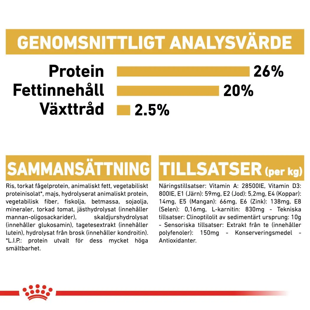 Rottweiler Adult Dry food koirille