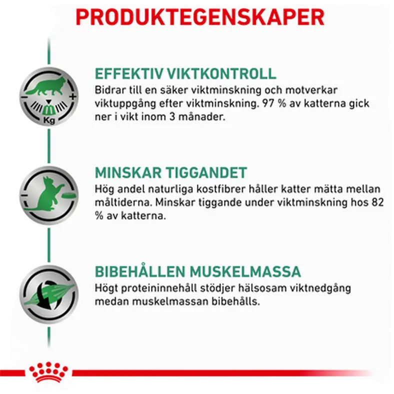Weight Management Satiety kissan kuivaruoka