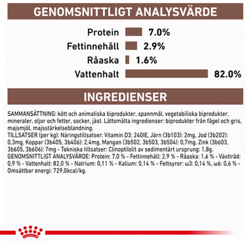 Gastro Intestinal Moderate Calorie Slices In Gravy kissan märkäruoka