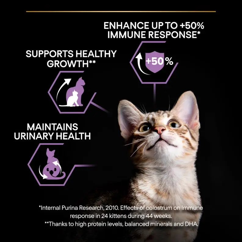 Cat Original Kitten Chicken OPTIStart®