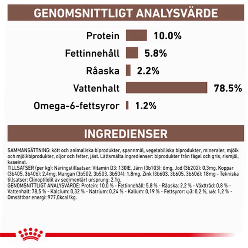 Gastrointestinal Puppy Mousse Märkäruoka koirille